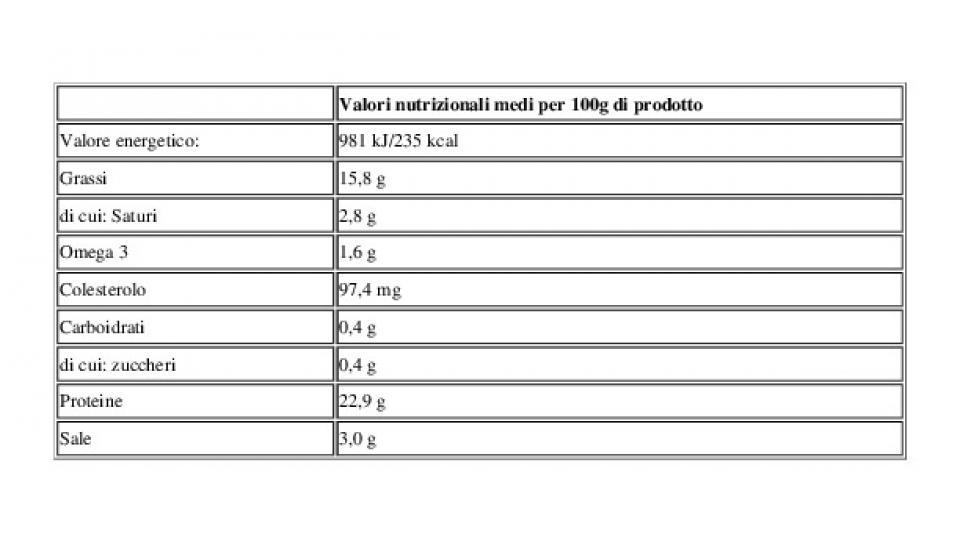 Food Lab Salmone Norvegese Affumicato Taglio Lungo