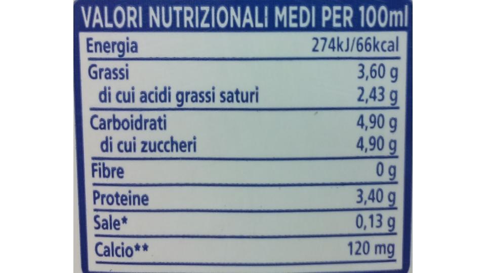 Latte Vicenza