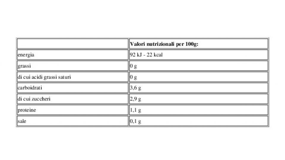 Pelati 2 x 400 g