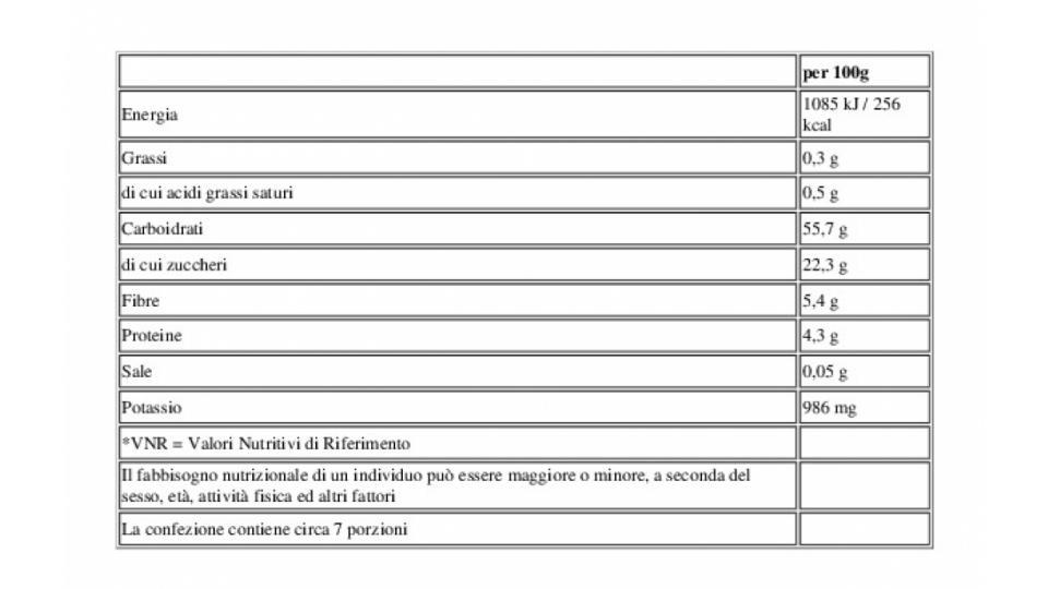 Viva L'Albicocca