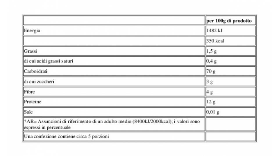 Scelti per Te Cous Cous