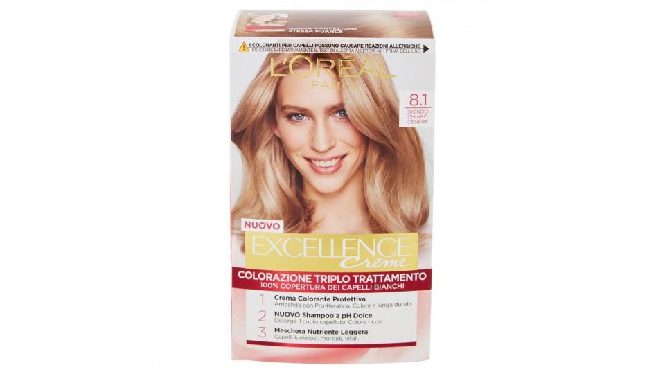 BIONDO CHIARO CENERE N.8,1