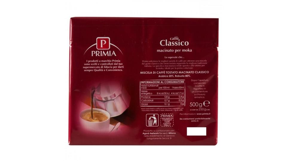 CAFFE'