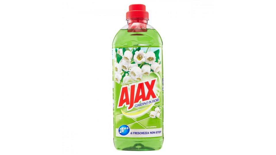 DETERGENTE PAVIMENTO
