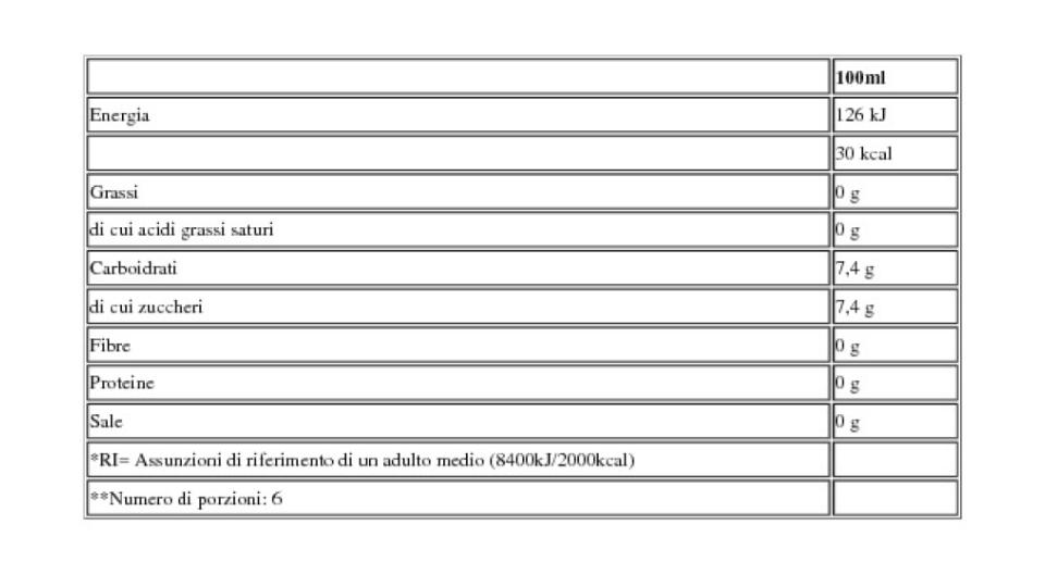 Il Thè Bio di Pesca 1,5 l