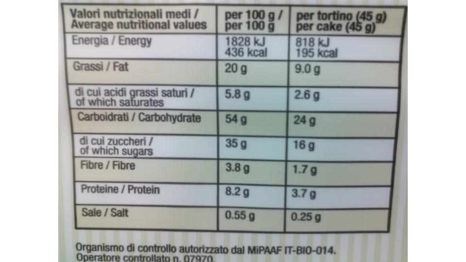 Tortino Cacao e Cioccolato