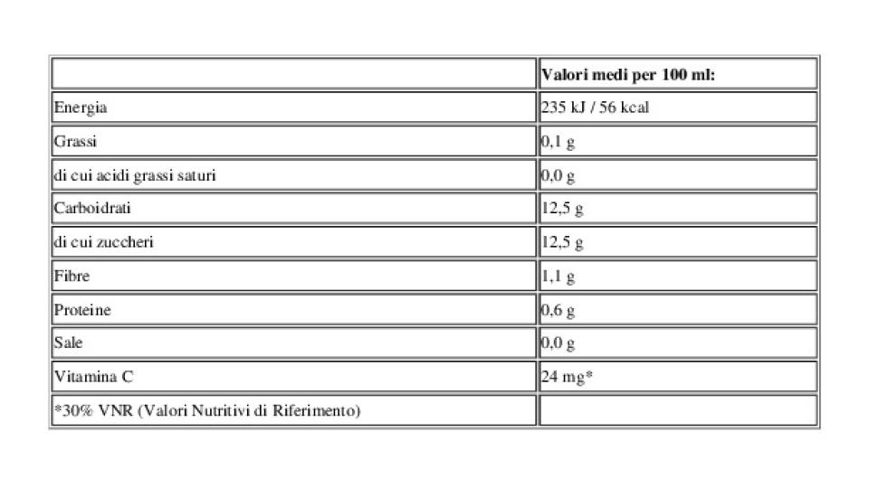 Optimum 70% di Pesca 6 x 125 Ml