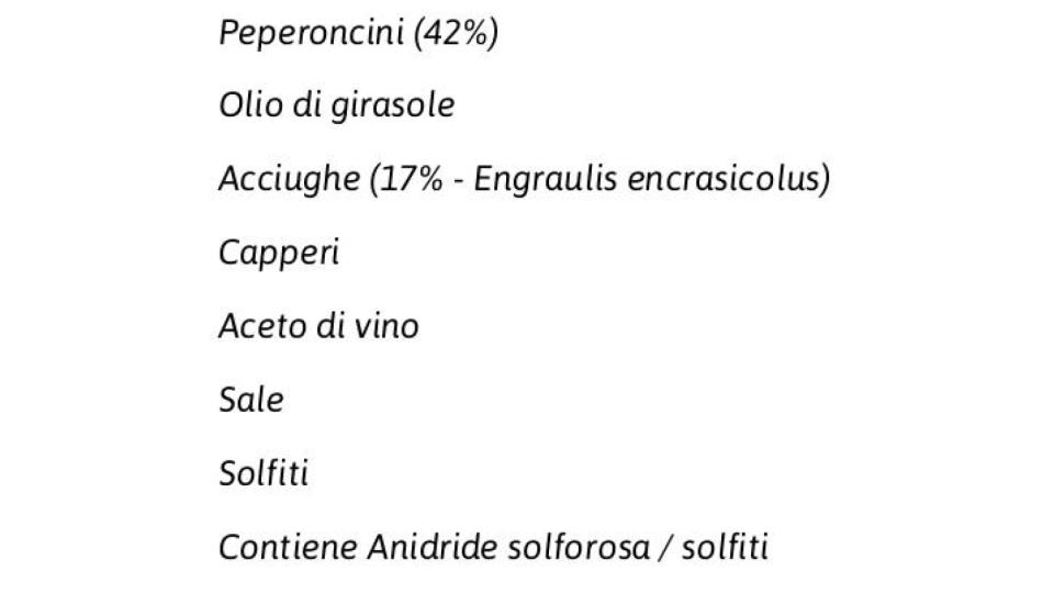 Peperoncini Farciti alle Acciughe