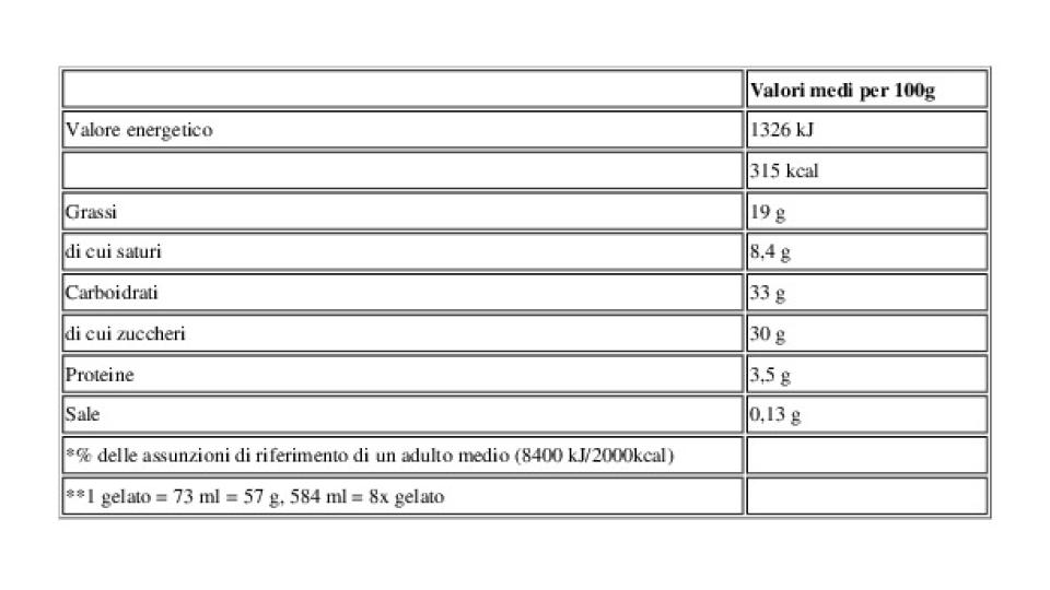 Croccante 8 Pezzi