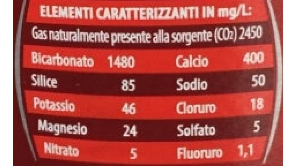 1,5 Litri