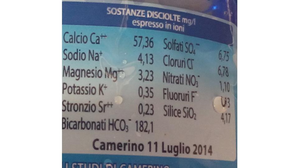 Leggermente Frizzante