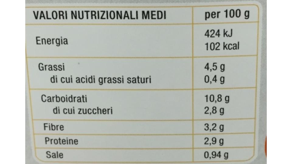 Quinoa Meal