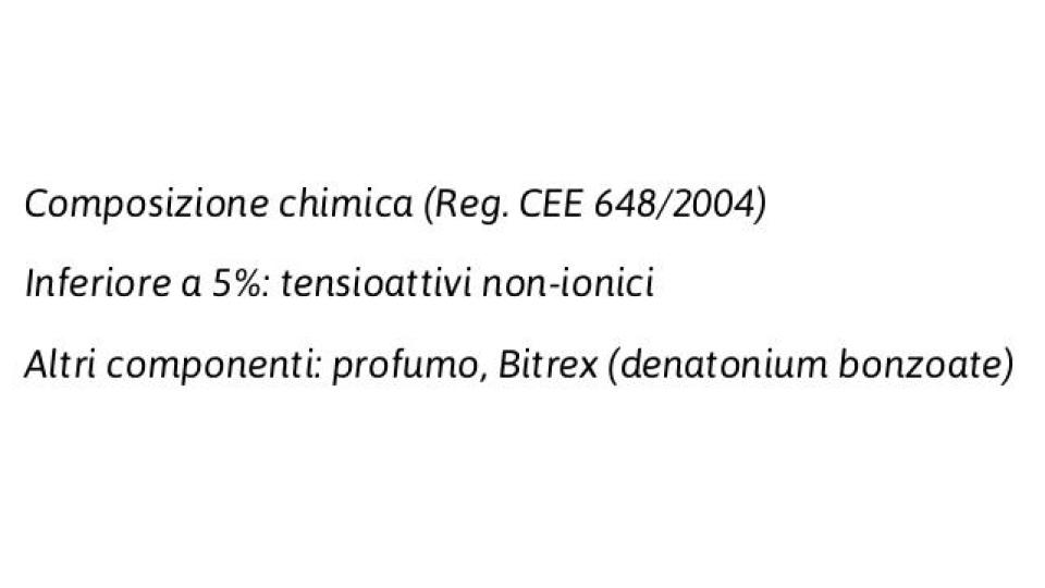 Anticalcare