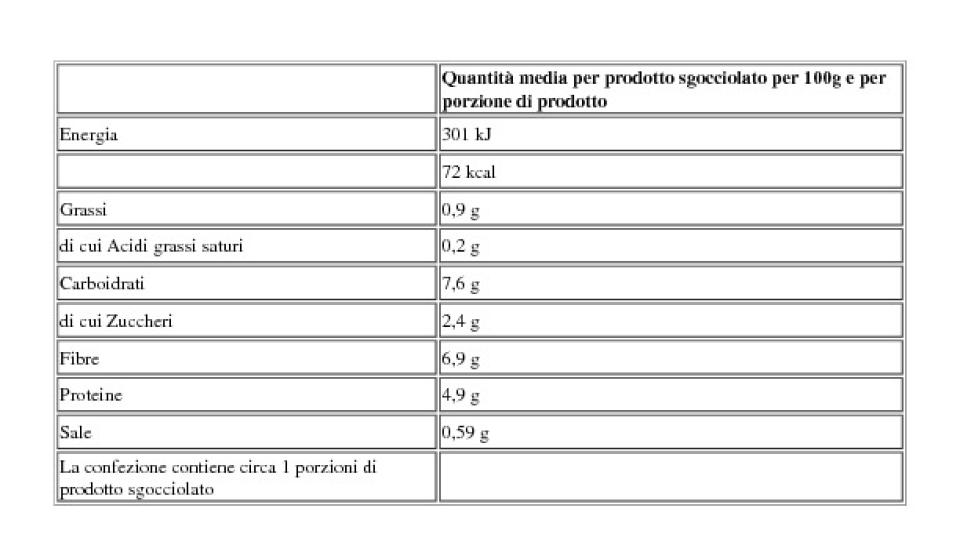 Piselli Fini 3 x 200 g