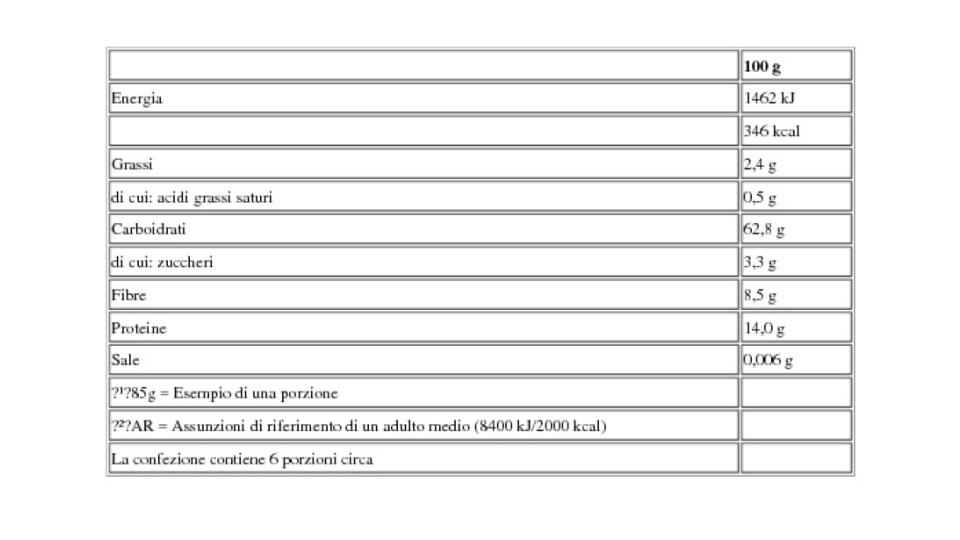 Fusilli Integrali N. 141