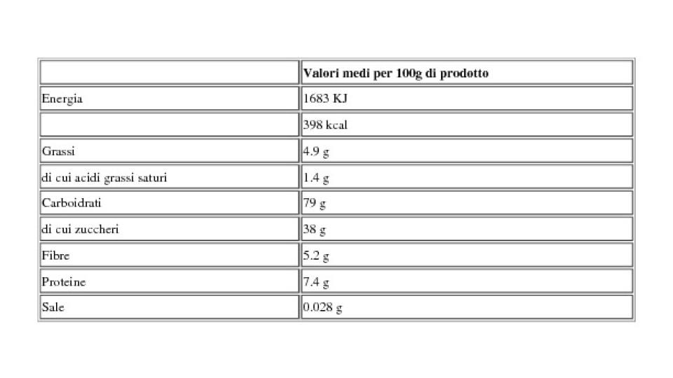 Multi Cereale Cioccolato e Vaniglia