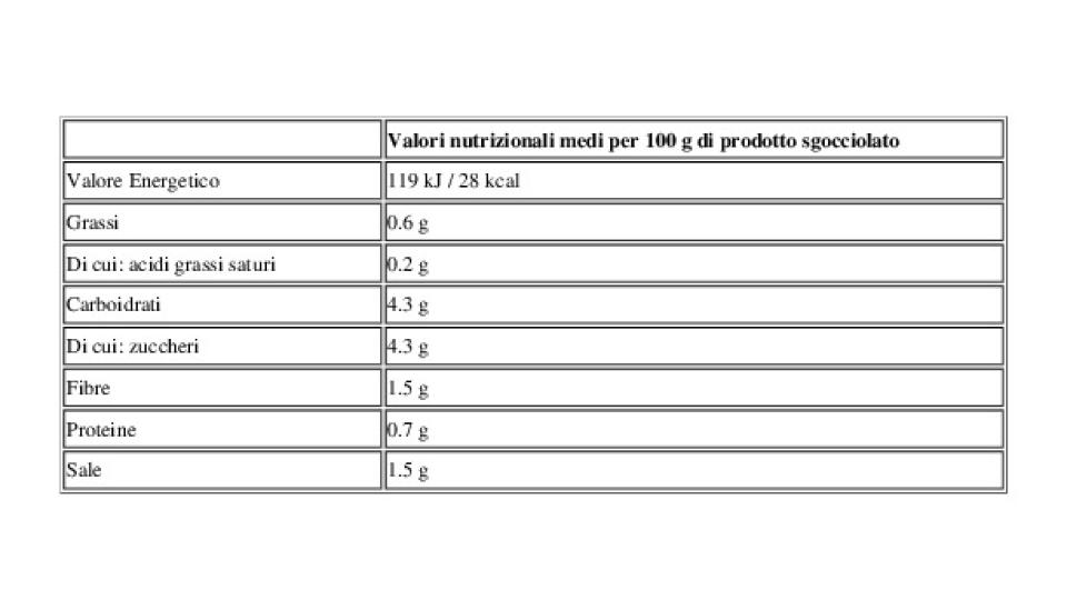 Cipolle Bianche all'Aceto di Vino 175 g