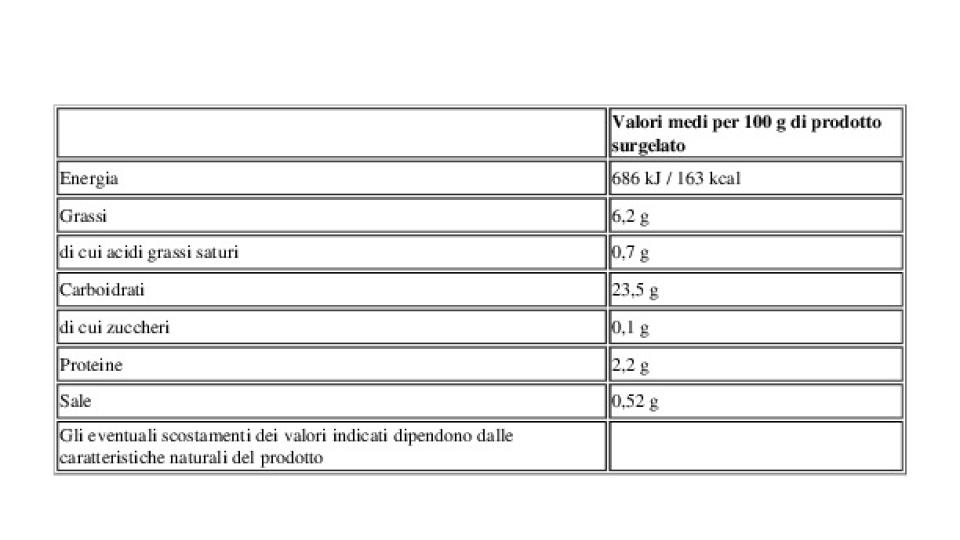 Pata Snella Extra Fini