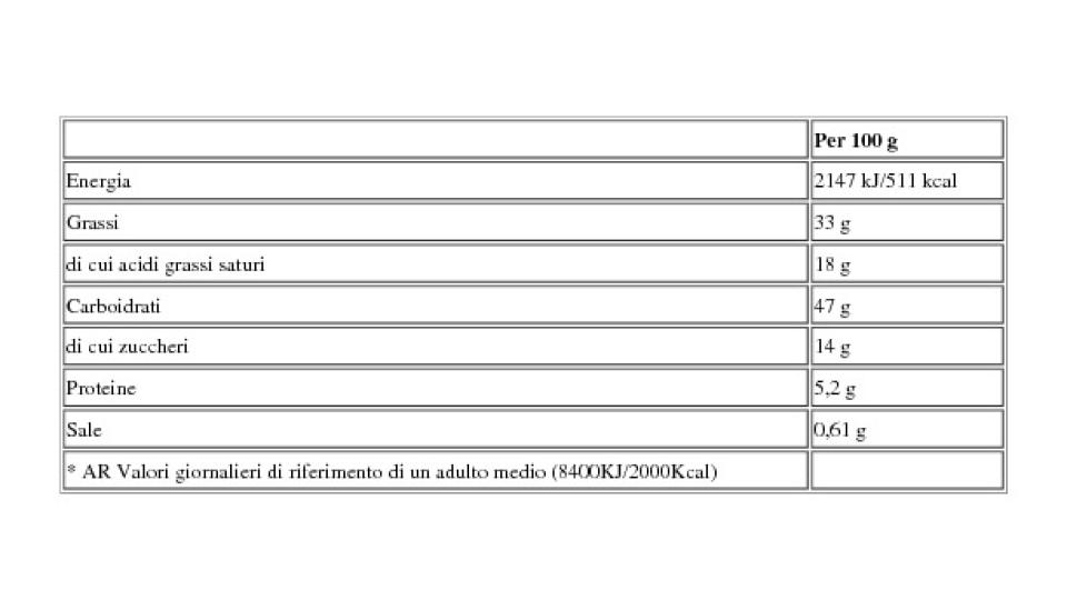 Sfogliatine 0,230 Kg