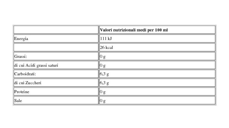 Estathè Verde Bio 0,5 l