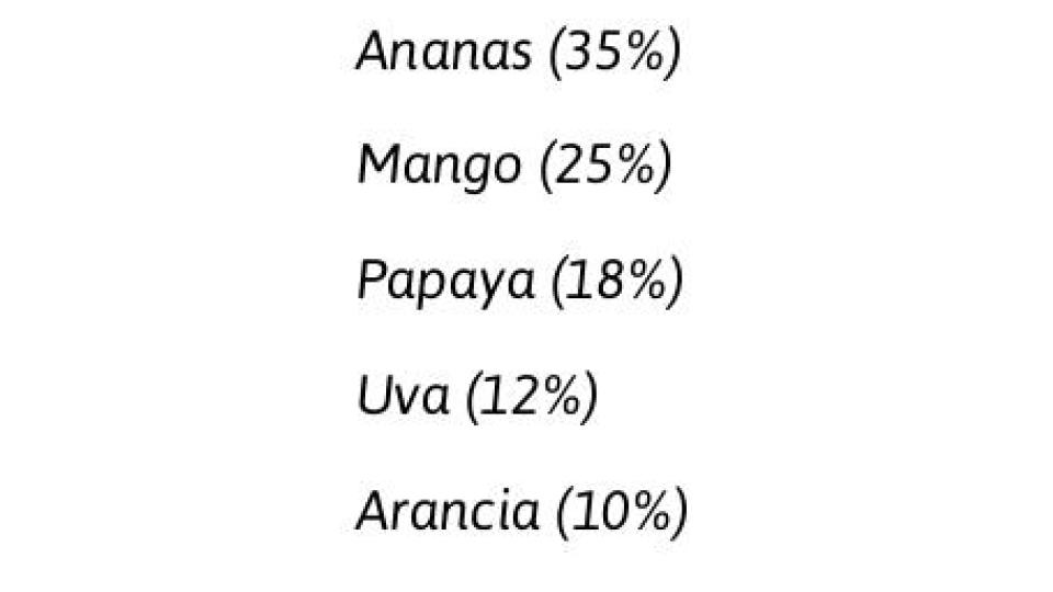 Frullato Ananas Mango Papaya