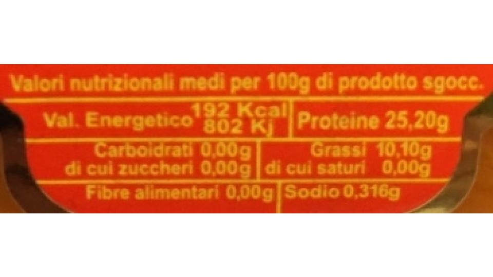 Filetti di Tonno