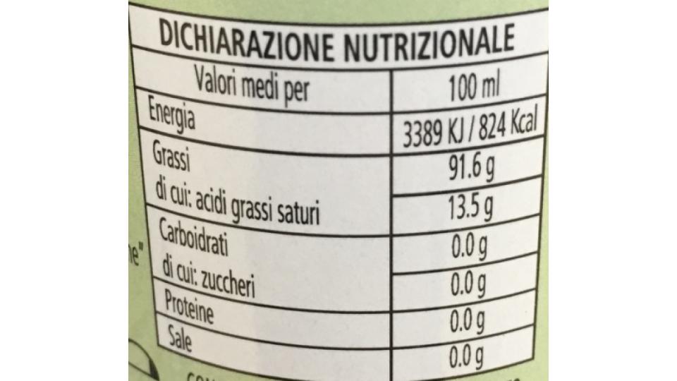 Olio Extravergine di Oliva