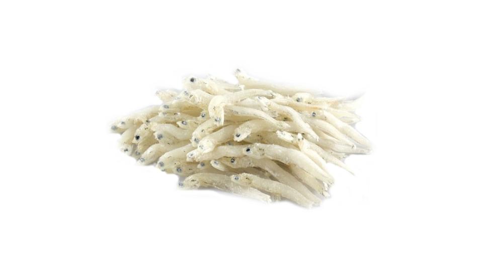 Bianchetti