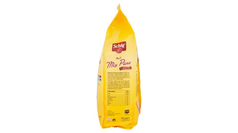 Mix b Mix Pane